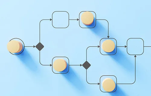 Example of automation