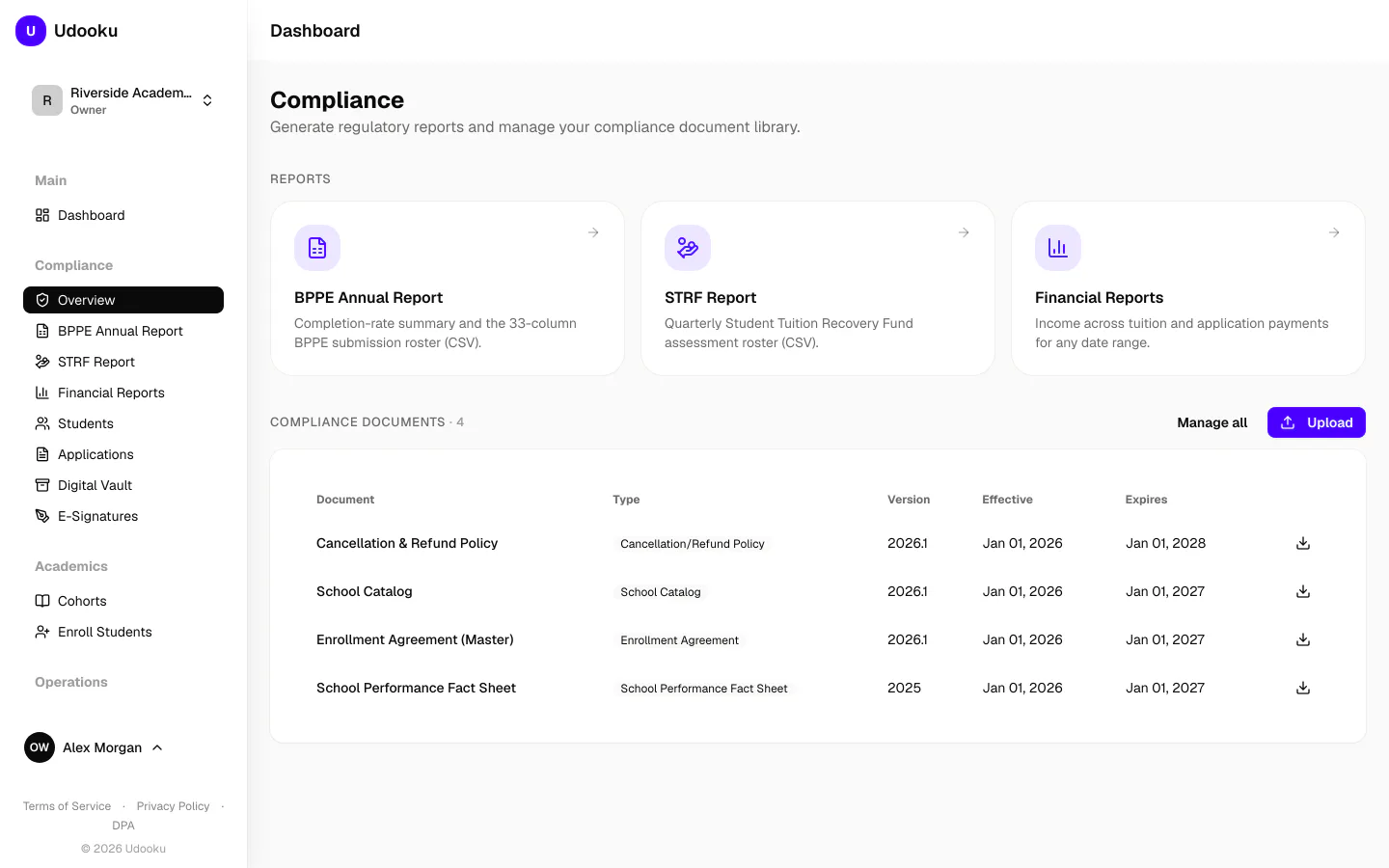 Udooku compliance overview dashboard with deadline and document status